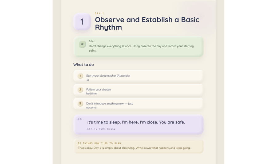 Routine tracker